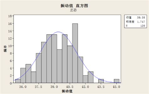 偏左帝王向